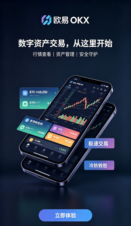 欧交易所App官网下载现货合约交易界面操作